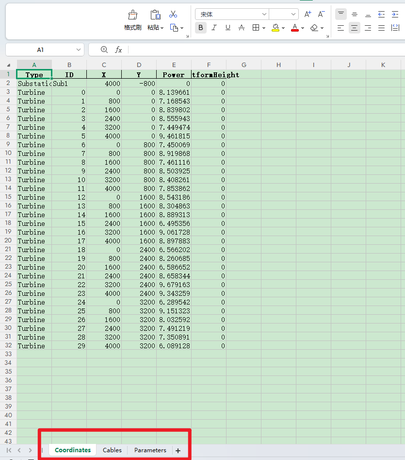图示：输入数据表